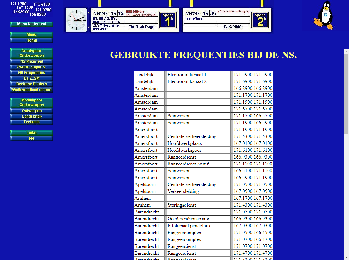 Pagina NS Frequenties van The TrainPage